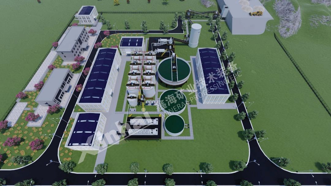 Concept illustration of a Carbon in Leach facility